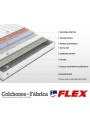 Flex Multi Visco, colchón de muelle continuo con capas de visco