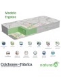Colchón Ergotec de Naturalia | Colchonesdefabrica.com
