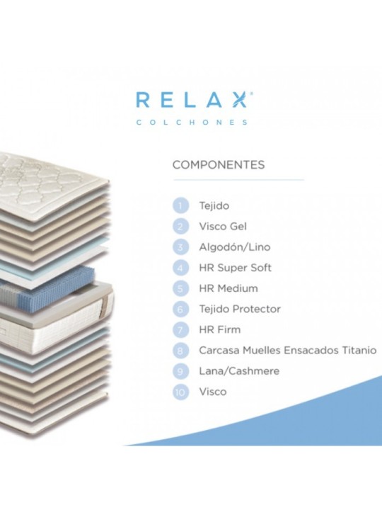 OFERTA: 50% descuento en colchón RELAX MAGNUM