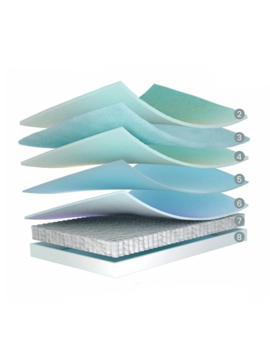 Capas del Flex Nube Junior B