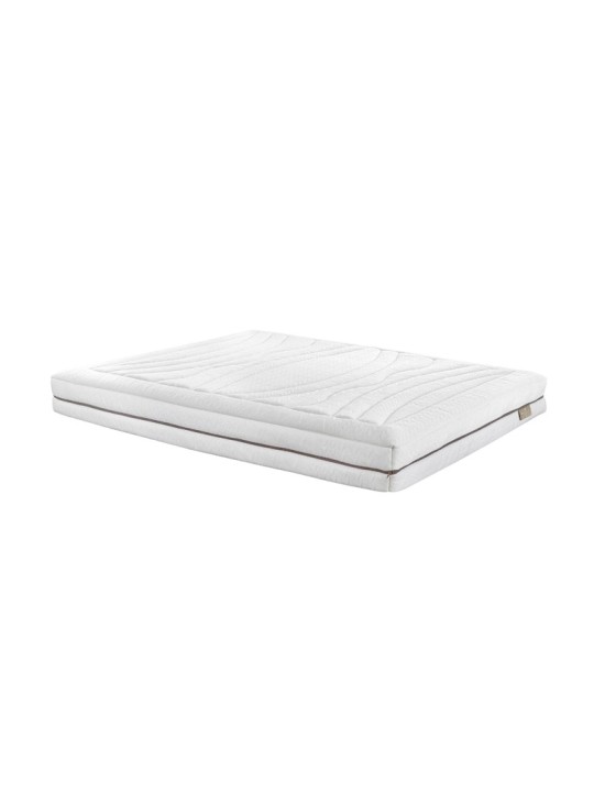 Colchón Relax Látex Pro, sostenible que emite cero residuos. Creado a partir de materiales naturales y 100% reciclable.