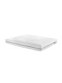 Colchón Relax Látex Pro, sostenible que emite cero residuos. Creado a partir de materiales naturales y 100% reciclable.