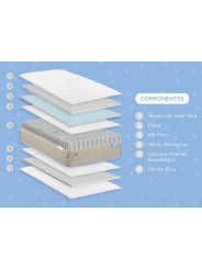 Colchón de Cuna Relax Nap | Muelles Ensacados y Aloe Vera