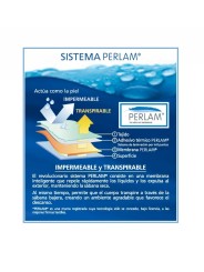 Sistema PERLAM consiste en una membrana inteligente que repele rápidamente los líquidos y los expulsa al exterior.