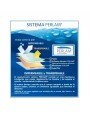 Sistema PERLAM consiste en una membrana inteligente que repele rápidamente los líquidos y los expulsa al exterior.