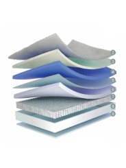 Estructura interna del Infinity FS: combinación del bloque HR PRO y lana natural para un soporte ergonómico y fresco.