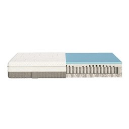 Corte transversal que muestra el núcleo combinado de muelles ensacados Carbon Flex y la espuma de gel superior FusionAir.
