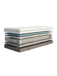 Desglose tridimensional de las capas del modelo híbrido de la gama alta Emma Deluxe con propiedades antialérgicas activas.