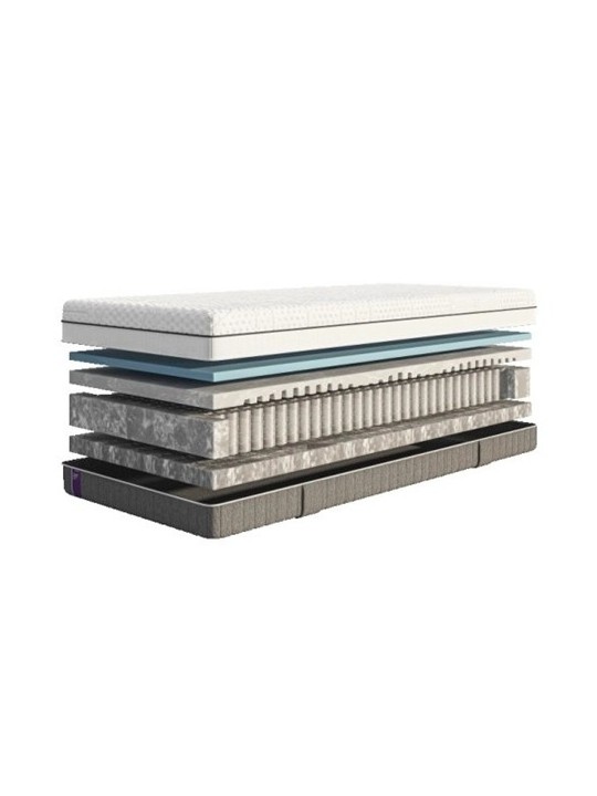 Desglose tridimensional de las capas del modelo híbrido de la gama alta Emma Deluxe con propiedades antialérgicas activas.