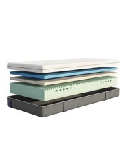 Colchón Emma Body Adapt Foam (Espuma HR) | Oferta