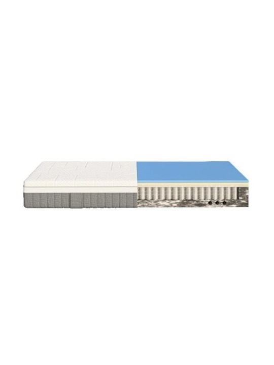 Corte transversal del colchón que muestra la fila interna de muelles ensacados Carbon Flex y las espumas ergonómicas.