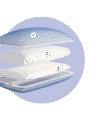 Bloques internos desmontables de fibra hueca de la almohada Emma Microfibra Elite
