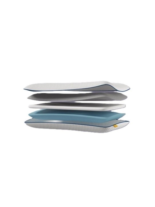 Disposición modular de las espumas Confort Soft y viscoelástica dentro de la almohada Emma Cooling Adapt.