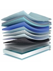 Estructura y capas internas del colchón Flex Eternity Multi.