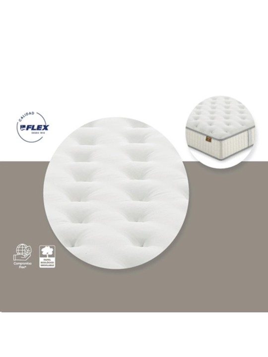 Colchón Flex Infinity Pocket FM | Firmeza Media y Confort Suave