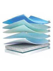 Capas del Colchón Flex Nube Visco Junior A.