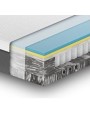 Detalle de la esquina interna y encapsulado perimetral del colchón Emma Hybrid Premium.