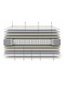 Desglose técnico de las capas interiores y núcleo de muelles ensacados del colchón Origen Nube Hybrid Premium.