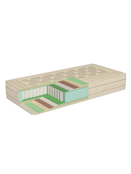 Composición técnica por capas del colchón Poligón Infinity con núcleo Tecnosac, látex y Viscotermic.