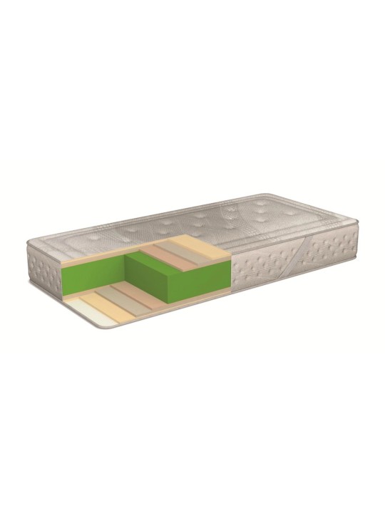 Colchón Biosoja Naturalia: Núcleo ecológico Biocell Soja y Viscosoja Plus. Reversible (Lino/Bambú), antiácaros y ergonómico.
