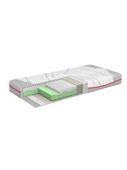 Estructura por capas y perfilado articulable del colchón Airtex Naturalia