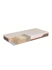 Estructura por capas y bloque viscoelástico del colchón Memory Restore Naturalia