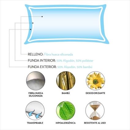 Componentes almohada Flex Natur