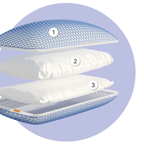 Distribución de las capas interiores de la almohada Emma Microfibra Elite