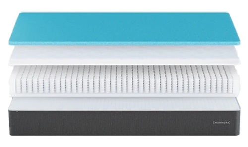 Estructura interna de capas del colchón Marmota Hybrid