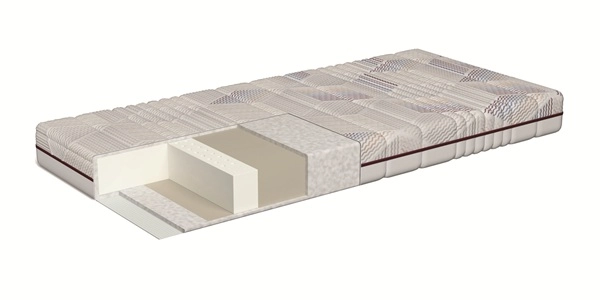 Composición interior por capas y núcleo de látex del colchón Versus Naturalia