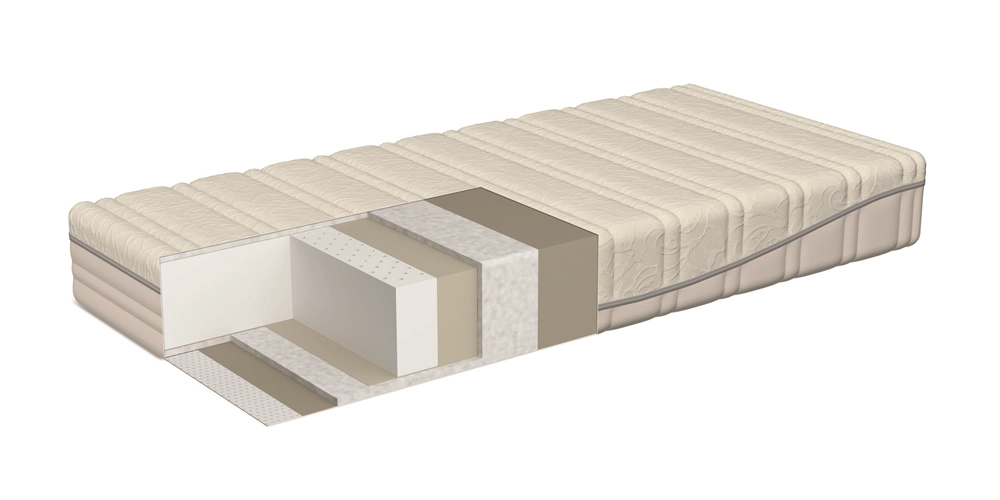 Corte transversal con la arquitectura por capas del colchón: núcleo de látex de 180 mm, acolchado de algodón puro y funda de protección elástica.
