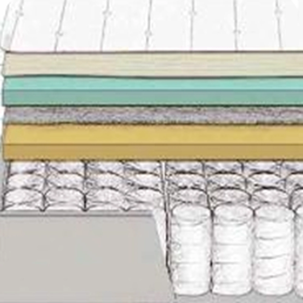 Capas interiores y estructura del colchón Dormilón Tokyo Pocket
