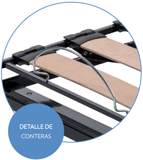 Conteras planas de polipropileno Flex
