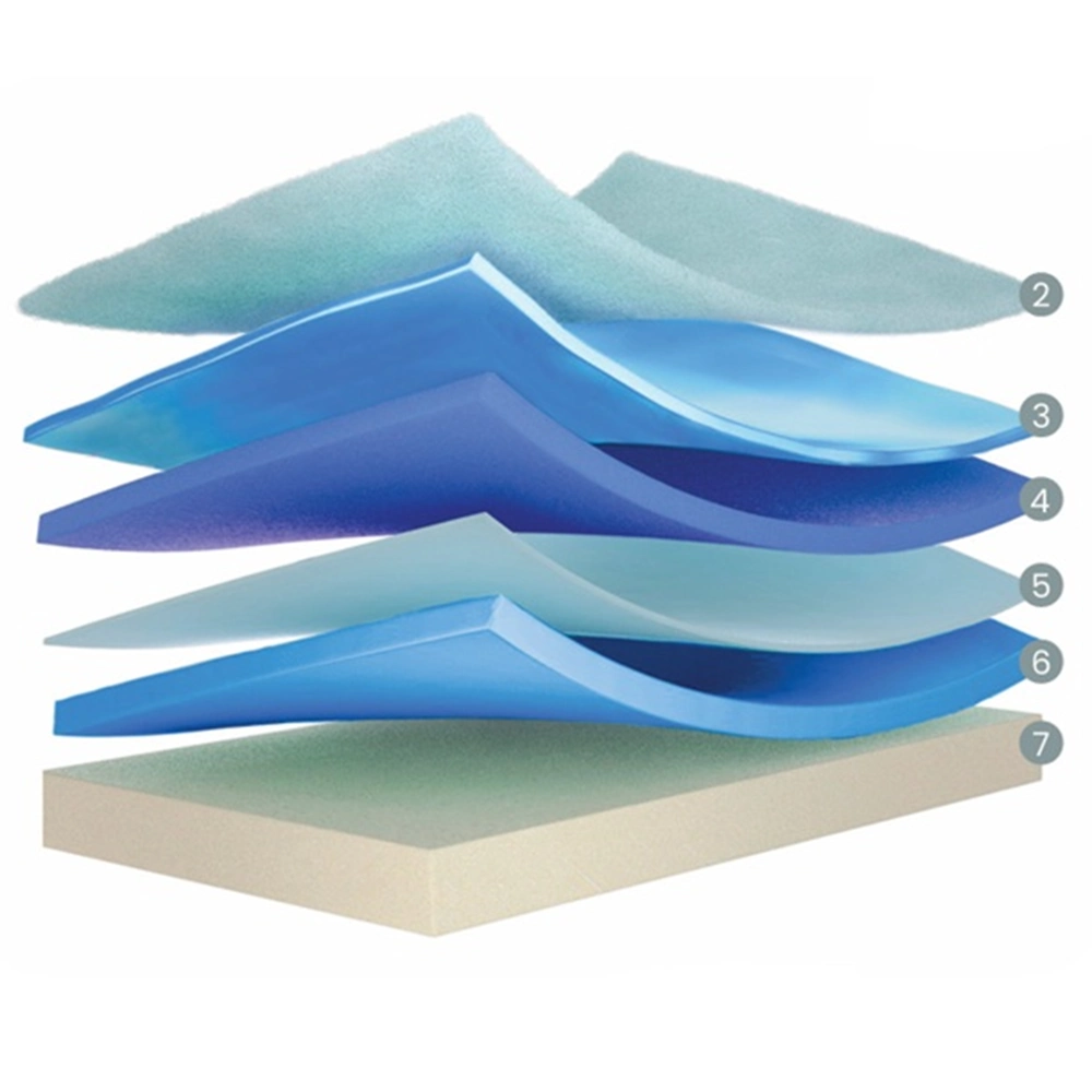 Capas interiores y estructura del colchón Flex Nube Airvex